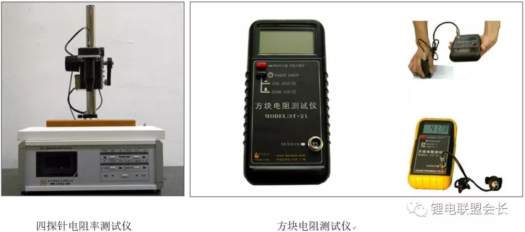 7 large rational production processes allow the negative electrode to perform its own electrical properties