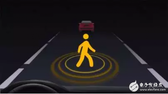 The advantage of millimeter wave radar, the big outbreak under the trend of ADAS