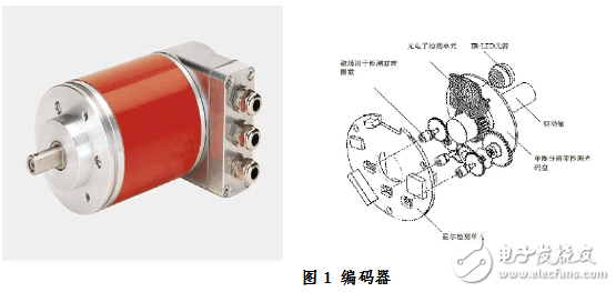 Encoder wiring specification and 5-wire encoder wiring method