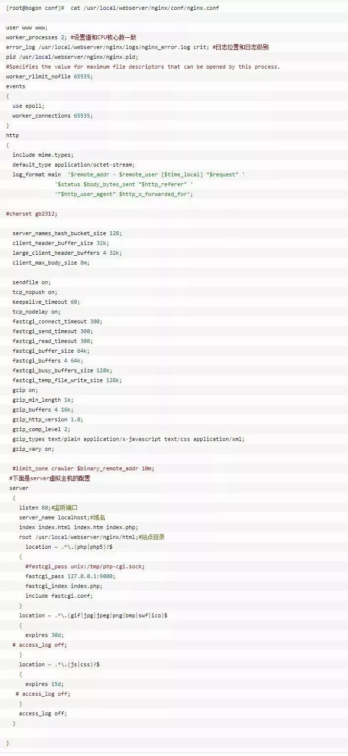 Simple comparison between Apache and Nginx and basic usage of Nginx