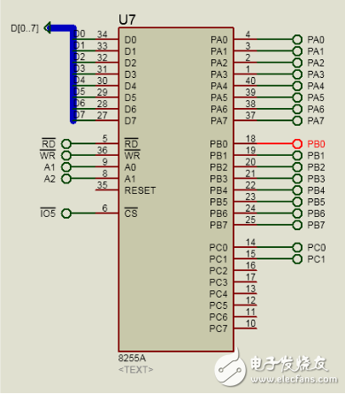 Design and Simulation of Electronic Code Lock Based on 8086