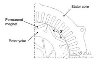 Analysis of key technologies of Honda i-MMD hybrid system