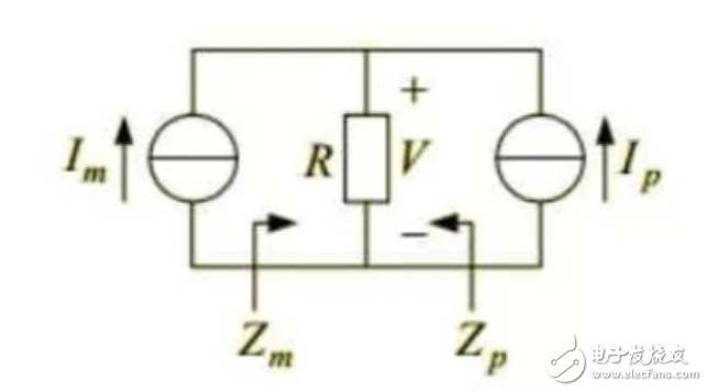 Detailed analysis of how Doherty amplifier design improves efficiency (2)