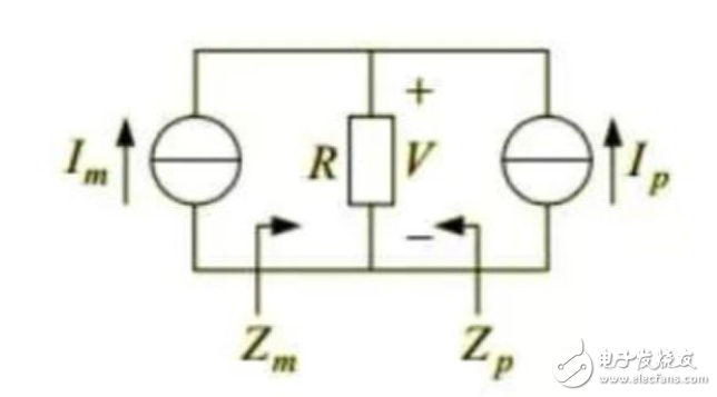 Detailed analysis of how Doherty amplifier design improves efficiency (below)