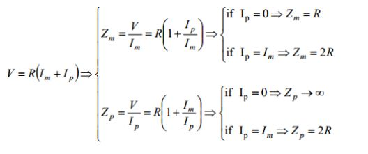 Detailed analysis of how Doherty amplifier design improves efficiency (2)