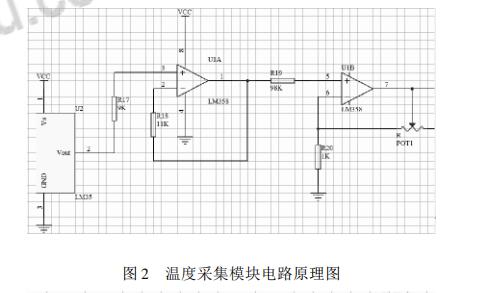 LM35-based single chip temperature acquisition display system