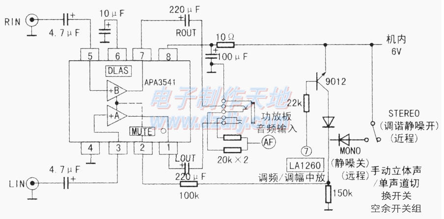 How to transform Desheng BCL2000 radio with waste electrical appliances