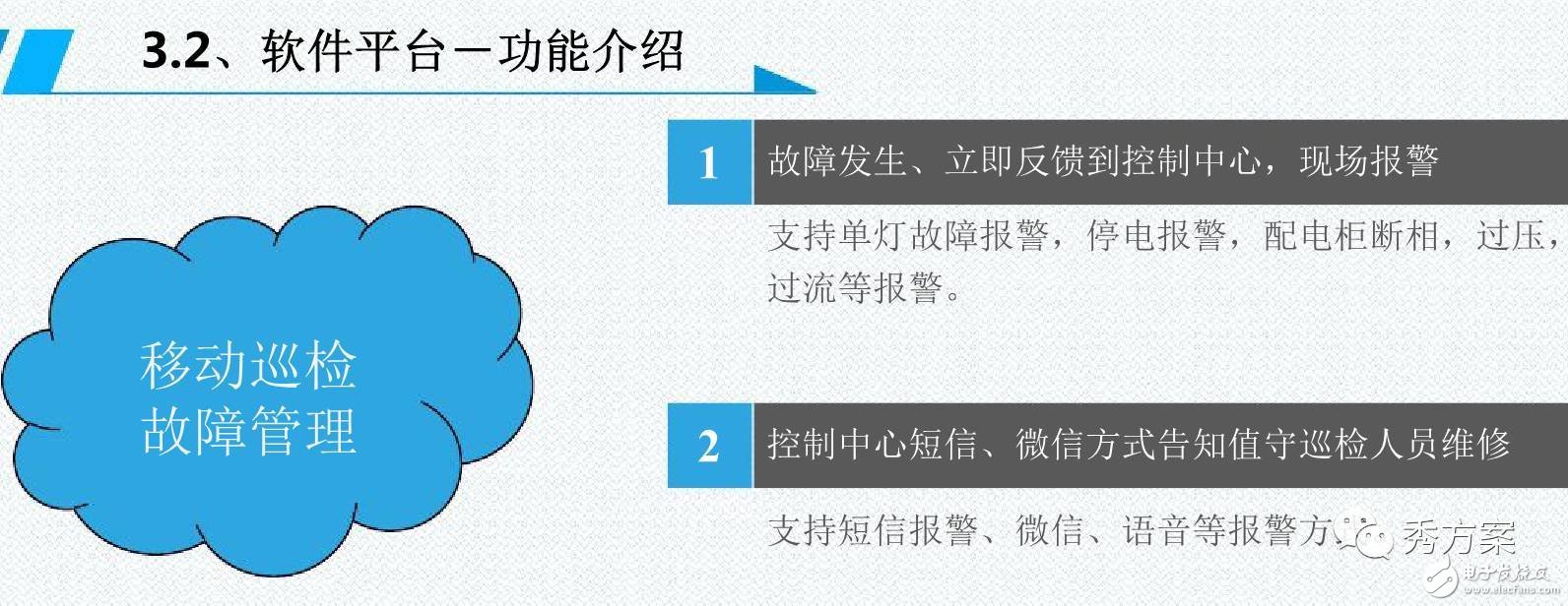 A diagram to analyze intelligent lighting [street light management system solution]