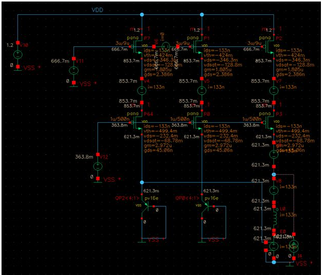 On the Simulation Technology of Small Signal Output Impedance