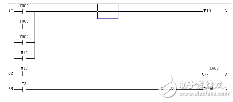 Research on PLC Control of Three-way Intelligence Responder