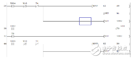 Research on PLC Control of Three-way Intelligence Responder