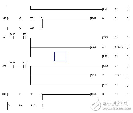 Research on PLC Control of Three-way Intelligence Responder