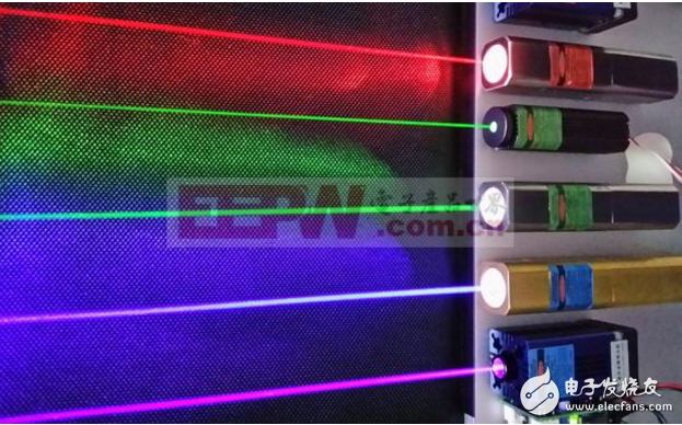 Semiconductor laser light-emitting principle and working principle
