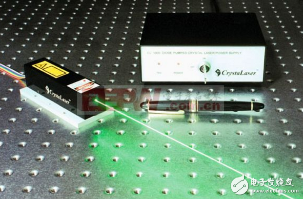 Semiconductor laser light-emitting principle and working principle