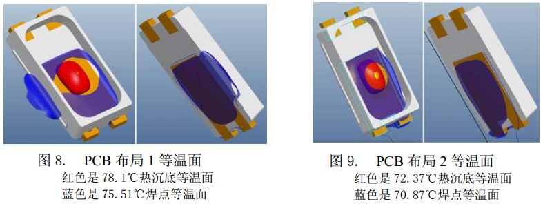 Introduce the basic theory of heat transfer and discuss the problem and verify the problem discussed through simulation.