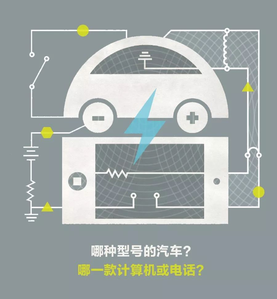 Inevitable simplifications and assumptions required to estimate the implied energy of industrial manufactured goods