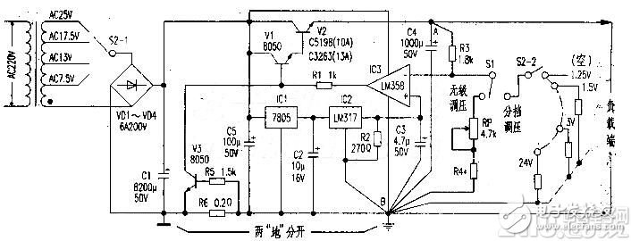 High stability and high current DC adjustable power supply scheme