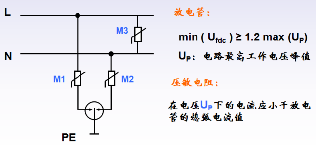 Detailed analysis of the basic skills of lightning surge suppression circuit design