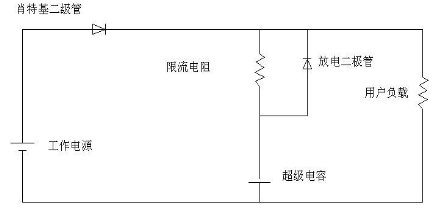 Fara capacitor charging circuit diagram summary (seven analog circuit design schematics detailed)