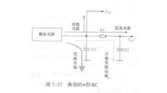 A text to understand the principle of Ï€-type filter circuit