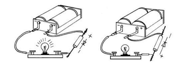 A text to understand the role and diagram of electronic components