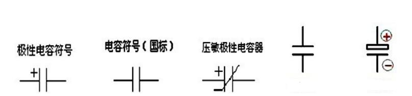 The role of various electronic components in the circuit