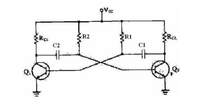 A text to understand the role of multivibrator and working principle