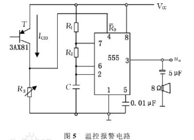 A text to understand the role of multivibrator and working principle