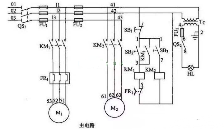 Talking about the drawing skills of electrical control circuit diagram