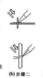 Universal board _ hole board use welding skills (precautions)