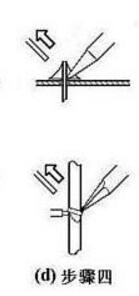 Universal board _ hole board use welding skills (precautions)