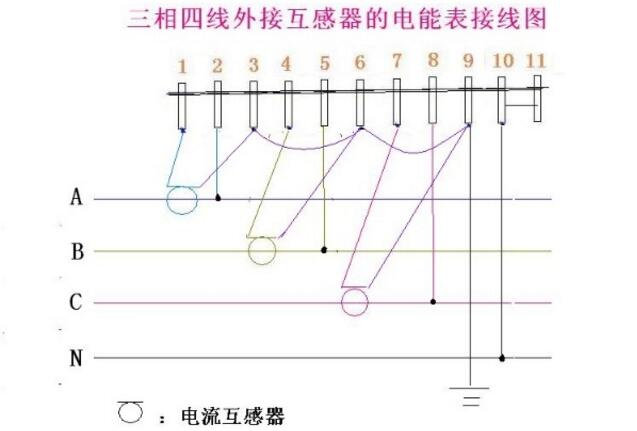 How to calculate the power of the transformer meter _ transformer meter wiring diagram