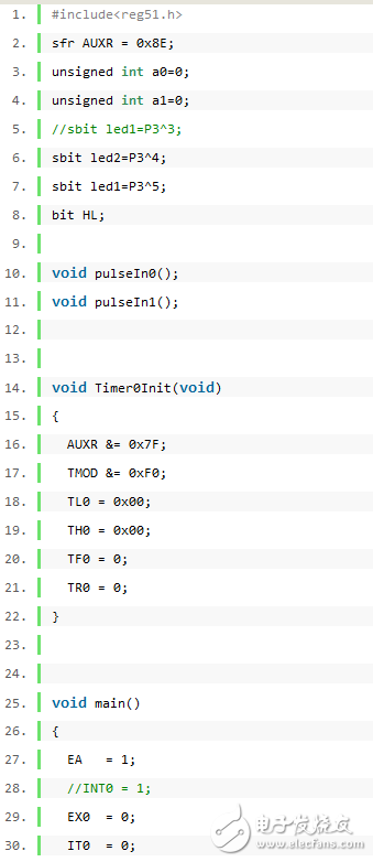 The remote control receiver signal controls the microcontroller to receive the IO port of the pwm signal.