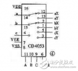 cd4053 Chinese data summary (cd4053 pin diagram and function ...