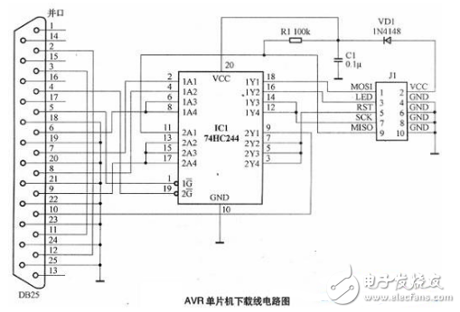 How to know the judgment of the single-chip model _ single-chip model