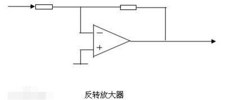 What is the difference between an operational amplifier and an amplifier circuit