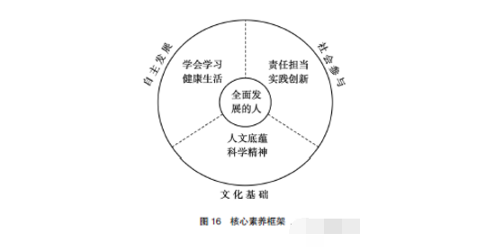 å¢žå¼ºçŽ°å®žæŠ€æœ¯çš„åº”ç”¨åˆ†æž