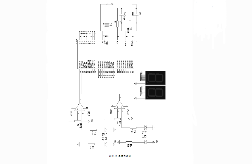 Infrared counter graduation design