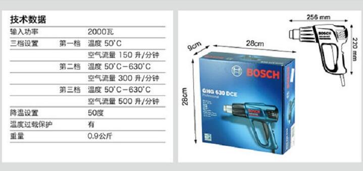 Hot air gun model