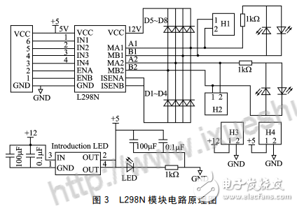 Design of Suspension Motion Control System of TMS320F28027 and L298N