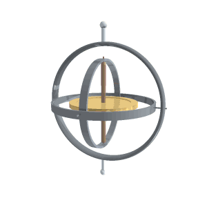 Analysis of 6 commonly used sensor principles