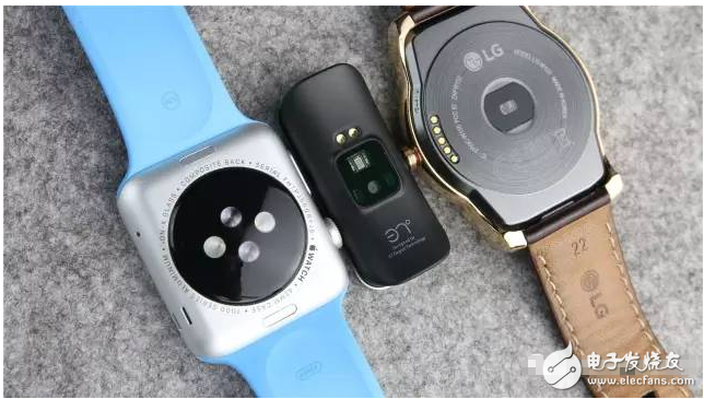 Analysis of 6 commonly used sensor principles