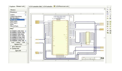 What is the difference between protel and cad?