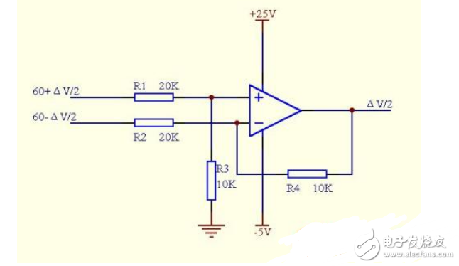 Deep understanding of differential mode voltage and common mode voltage