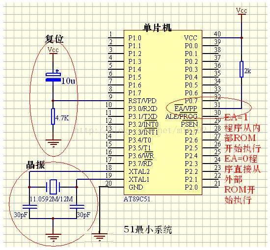 Minimum system circuit diagram