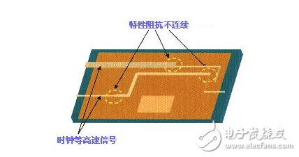 High Speed â€‹â€‹PCB Design Experience Guide (Full)