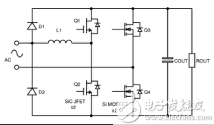 Figure 4: SiC device in a bridgeless totem pole PFC circuit