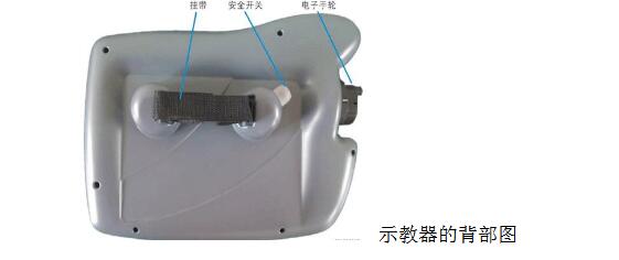 Welding Robot Instruction Manual