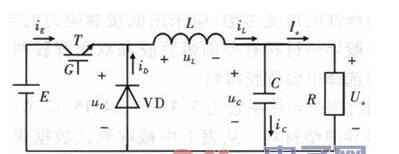 What is the duty cycle of chopper circuit? Detailed explanation of the optimal control of duty cycle based on chopper circuit