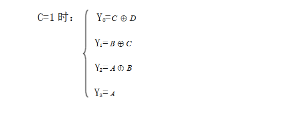 Gray code conversion and 8421 code conversion